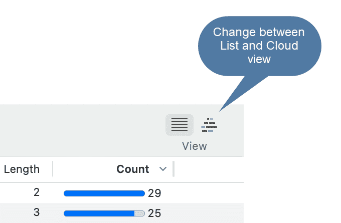 Change between List and Cloud view