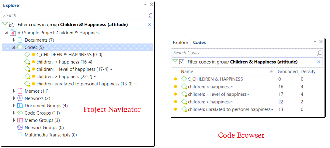 Effects of a code group set as global filter in the Project Explorer and Code Browser