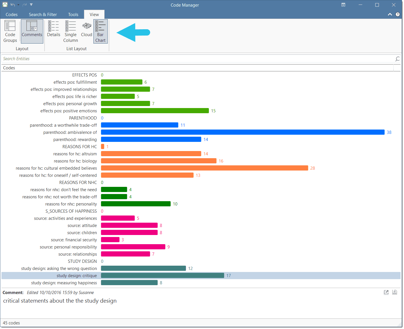 Code Manager Bar Chart View with code comments 