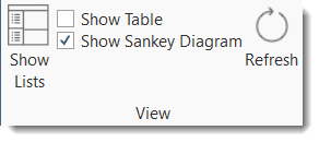 View Option for Code Co-occurrence Table/Sankey