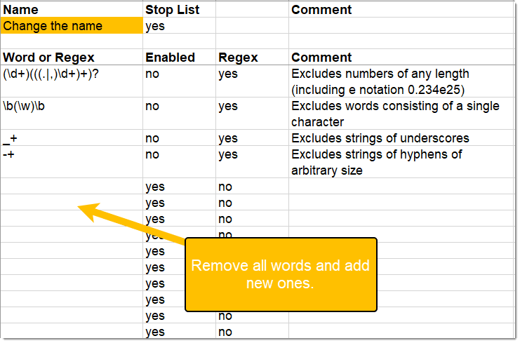 Prepare a list in Excel