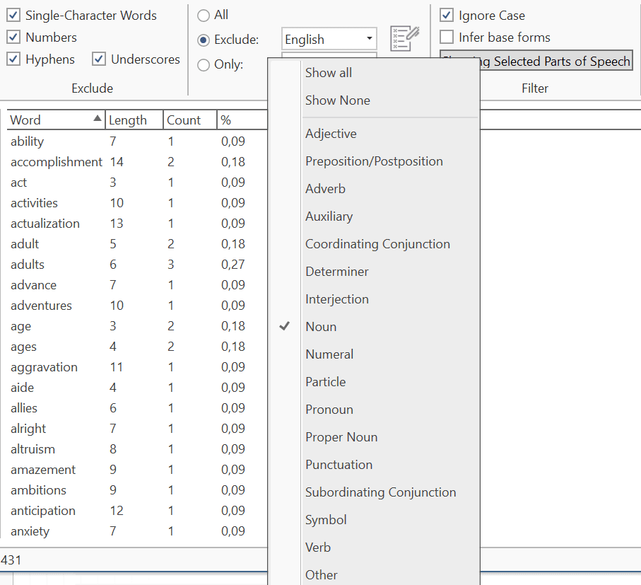 Word list filtered by Parts of Speech