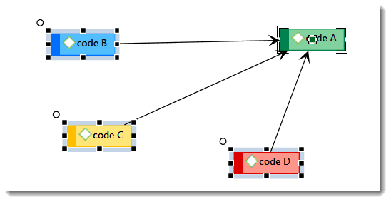 Linking multiple nodes