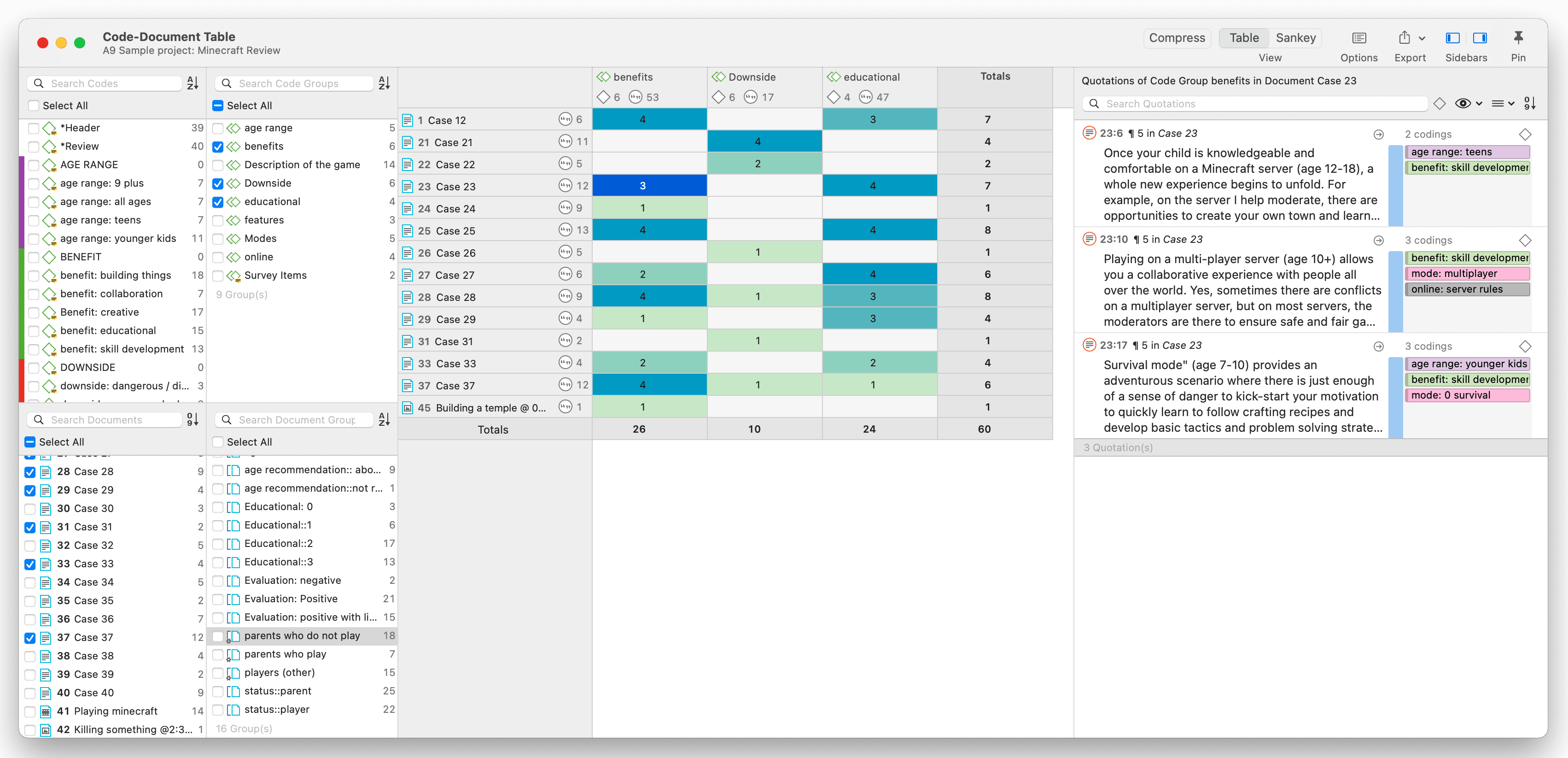 Example Code-Document Table